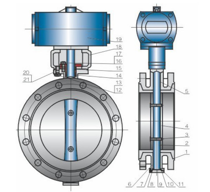 渦輪蝶閥 渦輪蝶閥